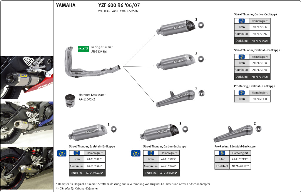 ARROW Auspuff THUNDER Titan für Yamaha YZF-R6 RJ11 / RJ15 Modelljahr 2006-2016