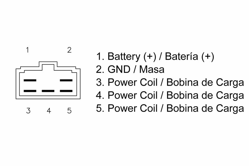 Tecnium by DZE Regler