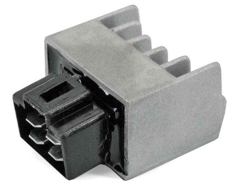Tecnium Regler