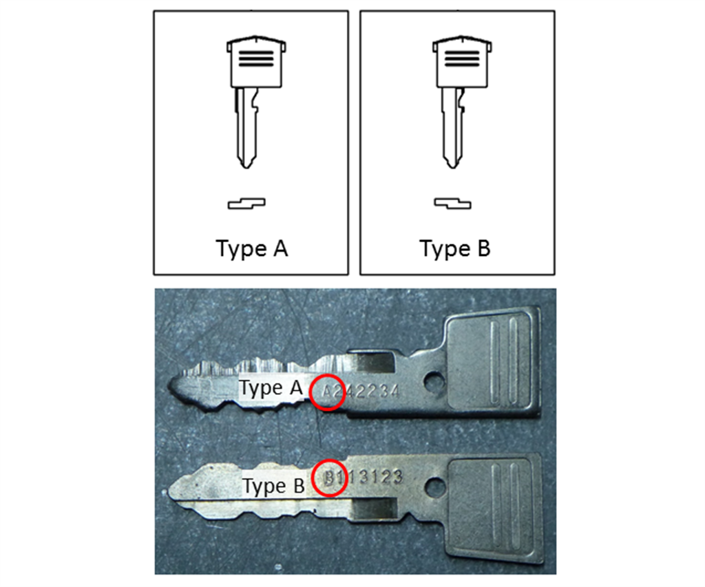 Schließzylinder für Top Case Type A 1400GTR 2016 Original Kawasaki