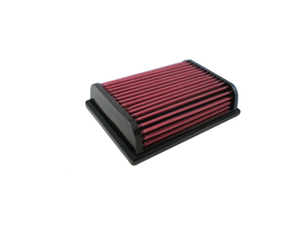 BMC Carbon Racing Luftfilter für Ducati Desmosed.