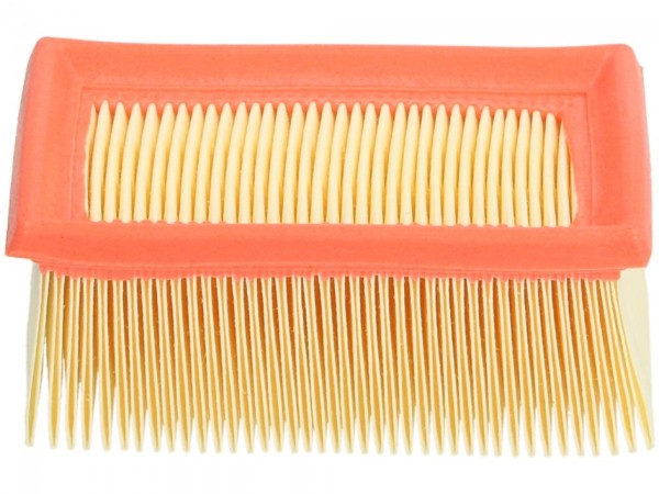 HiFlo Luftfiltereinsatz für Moto Guzzi V7 II / V7 III / V9 Roamer